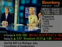 Bloomberg on the Markets